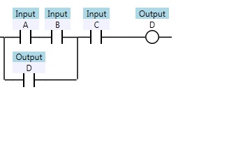 BASIC LADDER LOGIC PROGRAMS