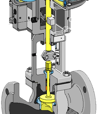 Classification of control valve leakage