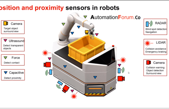 What are sensors on a robot and why are sensors important to robots